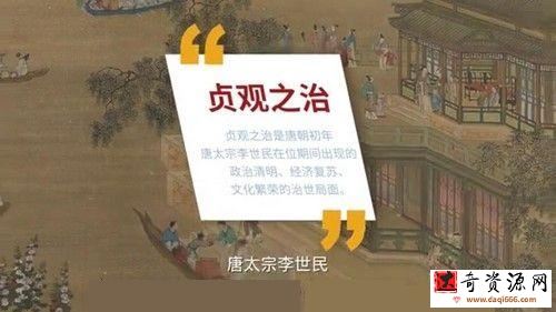 博物馆里的中国通史第5季 隋唐五代·世界帝国（共28集完）