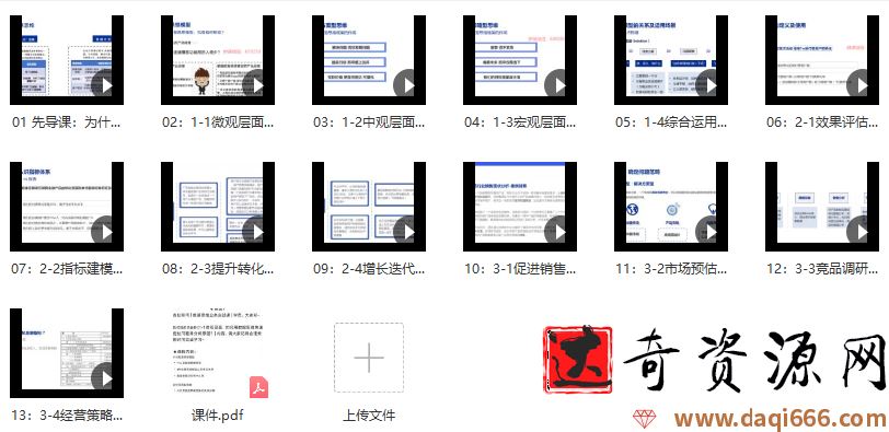 数据思维业务专题课【完结】