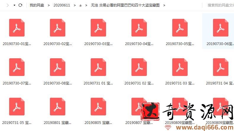 无浊之隅 交易必看的阿里巴巴和四十大盗宝藏图