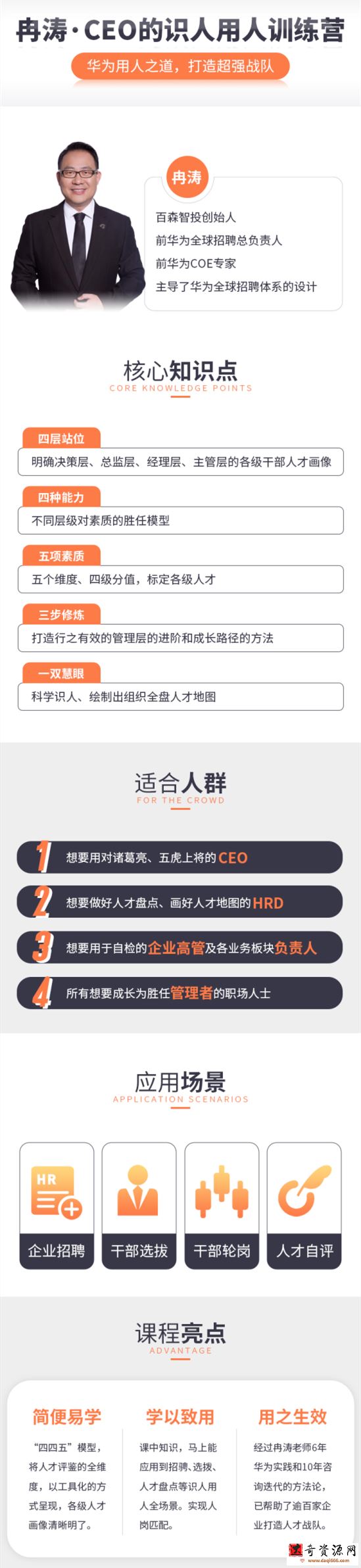 冉涛-CEO的识人用人训练营，华为用人之道，打造超强战队