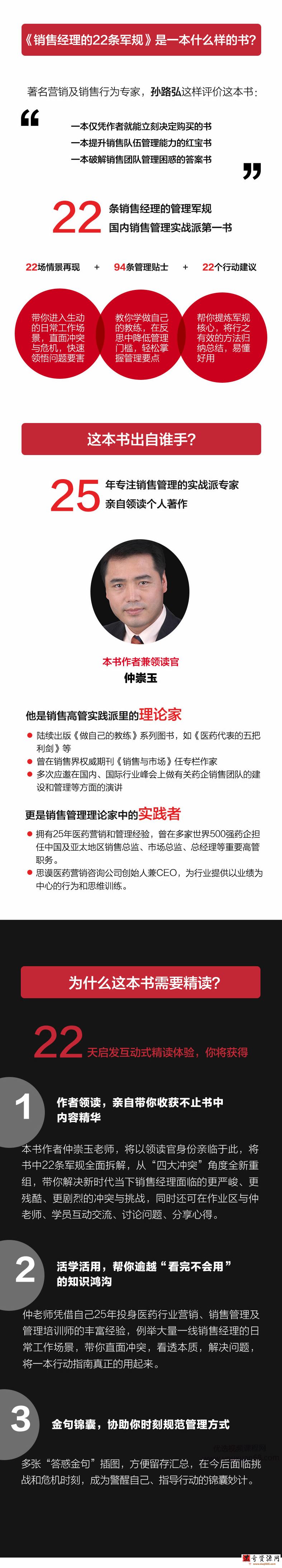 仲崇玉《销售经理的22条军规》精读班（完结）