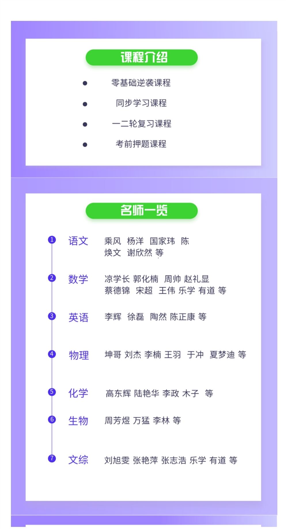 【2023高三届更新】0525期 ●作业帮押题密训开始了哦 ●已更老师看图片表格，具体更新看最后一个图