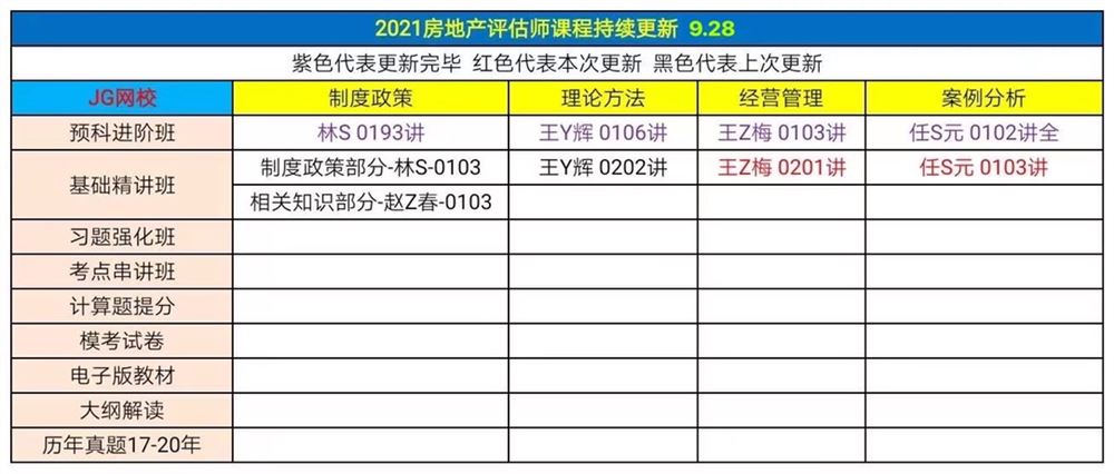 萌学园三区9月28日 ?「财经类更新」