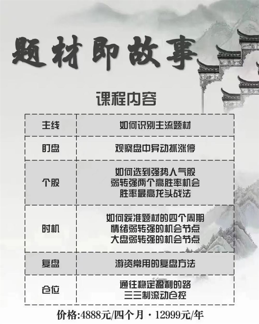 游资混江龙/炼金士（第二期）龙哥训练营，游资训练营2023年 视频+同步群