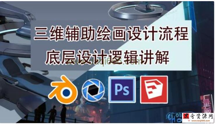《blender三维辅助绘画设计流程》底层设计逻辑讲解