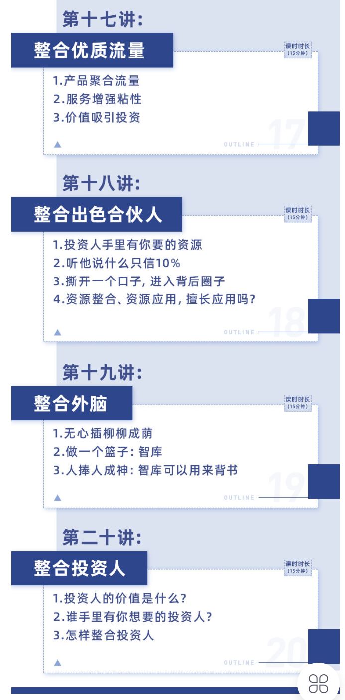 资源整合策略与技巧——让企业弯道超车[张子凡]】